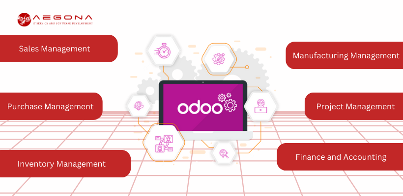 aegona odoo erp software